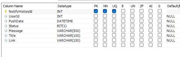 solved-error-field-doesn-t-have-a-default-value-in-fe-core-mysql